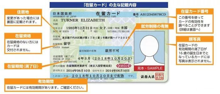 日本投资签证经营公司流程