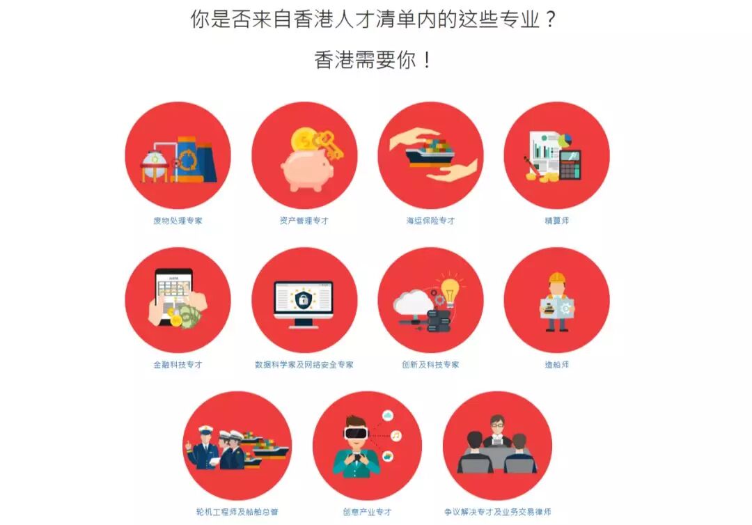 香港优才计划