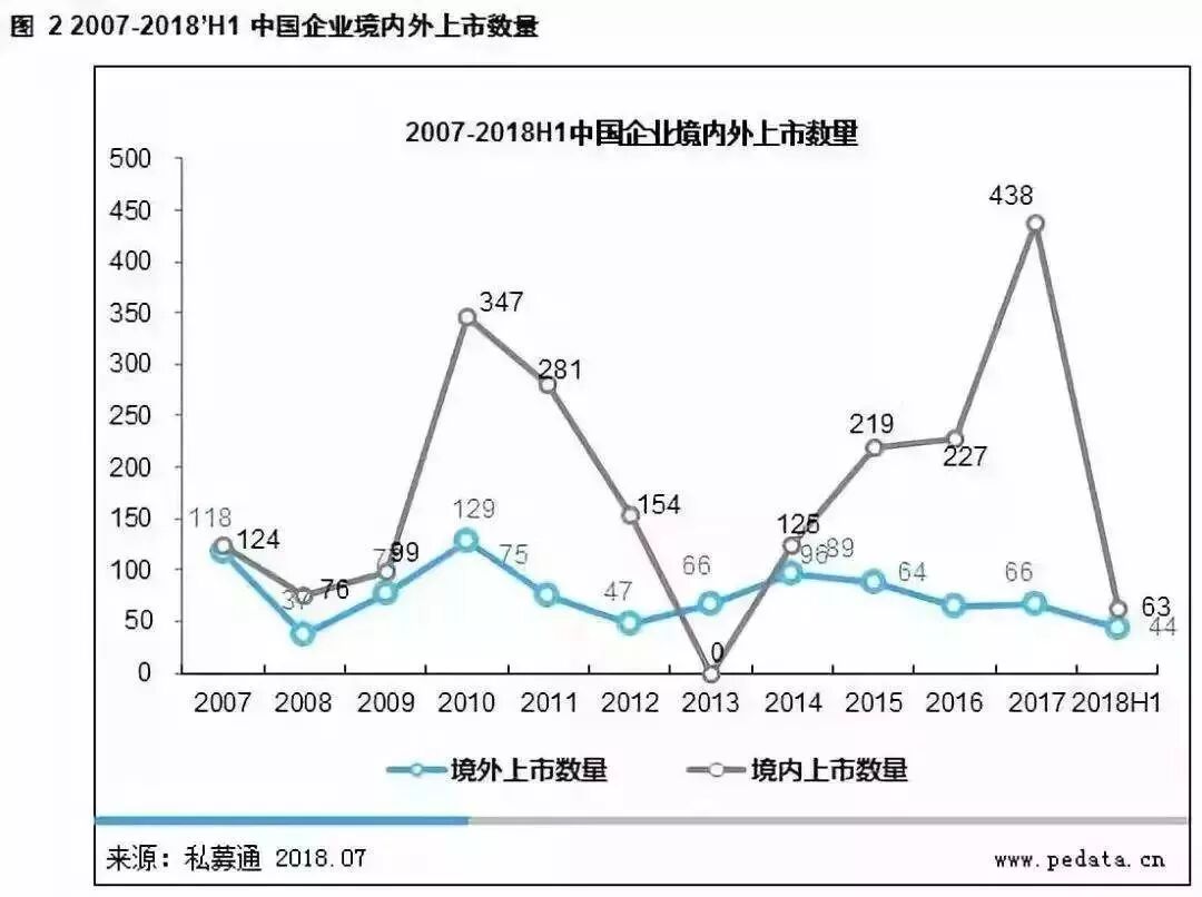 圣基茨护照对企业的帮助