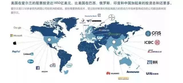 爱尔兰移民