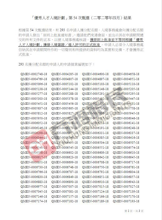 香港优才计划获批名单