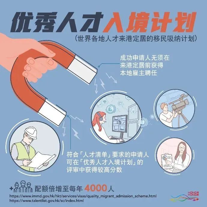 香港优才移民项目